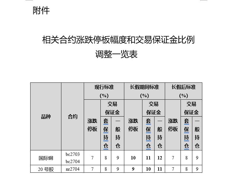 QQ截图20260428091430