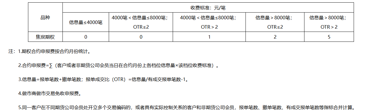 1787902798218 QQ_1787902703367
